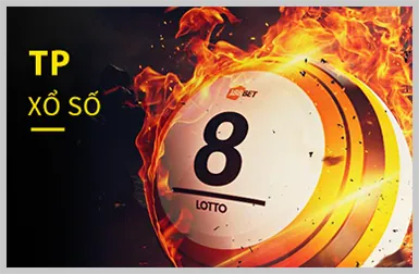 Khuyến Mãi Thể Thao 8kbet123 Win